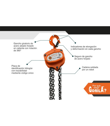 TECLE CADENA 0,5t - GORILA®