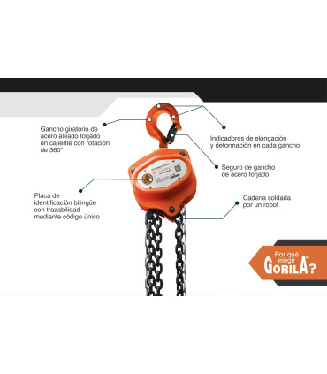 TECLE CADENA 1t - GORILA®
