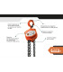 TECLE CADENA 2t - GORILA®