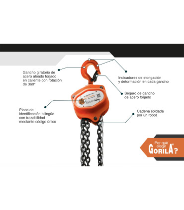 TECLE CADENA 2t - GORILA®