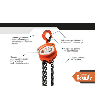 TECLE CADENA 1,5t - GORILA®